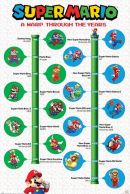 Super Mario a Warp Through the Years 61 x 91 cm juliste
